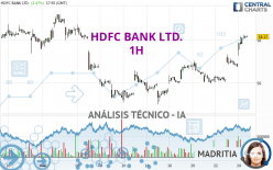 HDFC BANK LTD. - 1 Std.