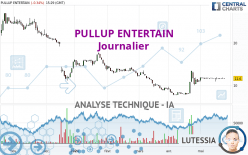 PULLUP ENTERTAIN - Daily