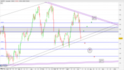 SHOPIFY - Journalier