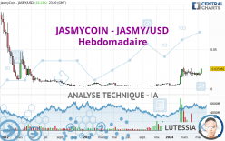 JASMYCOIN - JASMY/USD - Semanal
