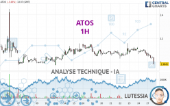 ATOS - 1H