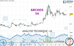ARCHOS - 1H