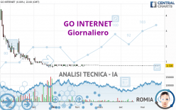 GO INTERNET - Giornaliero