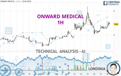 ONWARD MEDICAL - 1H