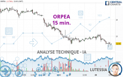 ORPEA - 15 min.