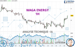 WAGA ENERGY - 1H