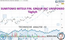 SUMITOMO MITSUI FIN. GROUP INC UNSPONSO - Daily