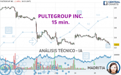 PULTEGROUP INC. - 15 min.