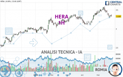HERA - 1H