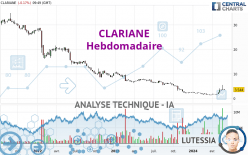 CLARIANE - Hebdomadaire
