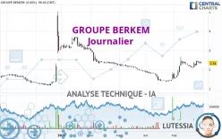 GROUPE BERKEM - Journalier