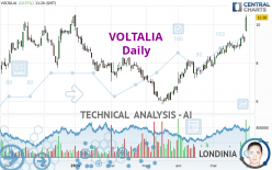 VOLTALIA - Daily