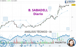 B. SABADELL - Diario