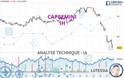 CAPGEMINI - 1H