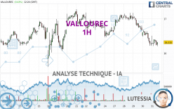 VALLOUREC - 1H