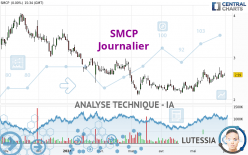 SMCP - Journalier