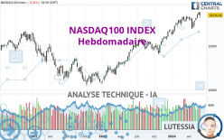 NASDAQ100 INDEX - Hebdomadaire