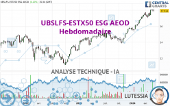 UBSLFS-ESTX50 ESG AEOD - Hebdomadaire
