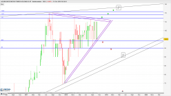 AGGREGATED MICRO POWER HOLDINGS 0.5P - Semanal