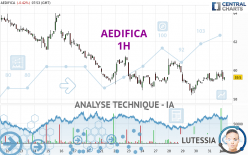 AEDIFICA - 1H