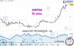 ORPEA - 15 min.