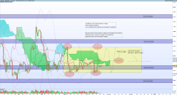 BITCOIN - BTC/EUR - Journalier