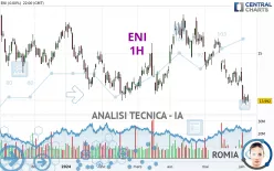 ENI - 1H
