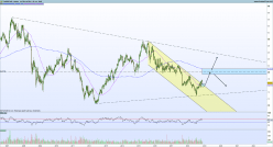 CARREFOUR - Semanal