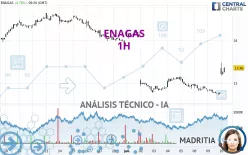 ENAGAS - 1 Std.