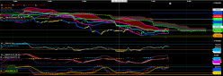 CAC40 INDEX - 1H