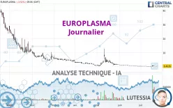 EUROPLASMA - Täglich