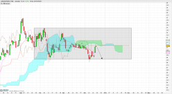 LAWSON PRODUCTS INC. - Daily