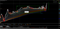 USD/CHF - 5 min.