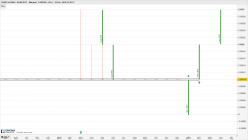 KUBO (X10000) - KUBO/BTC - Monthly