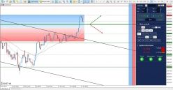 DAX40 PERF INDEX - 4H