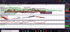 CAC40 INDEX - 15 min.