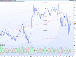 NEXT BIOTECH - Daily