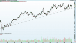 SOUTHERN COMPANY THE - Hebdomadaire