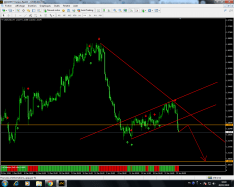 USD/CAD - 4 uur