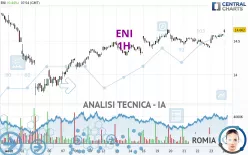 ENI - 1H