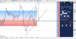 DAX40 PERF INDEX - 4H