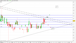 INTRED - Diario