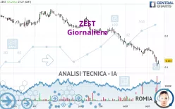 ZEST - Giornaliero