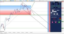 DAX40 PERF INDEX - 4 uur