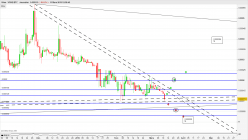 VITAE - VITAE/BTC - Journalier