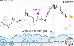 SMCP - 1H