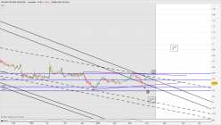 VISLINK TECHNOLOGIES INC. - Diario