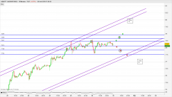 ABBOTT LABORATORIES - 10 min.