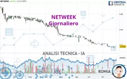 NETWEEK - Journalier