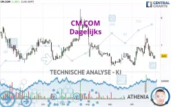 CM.COM - Täglich